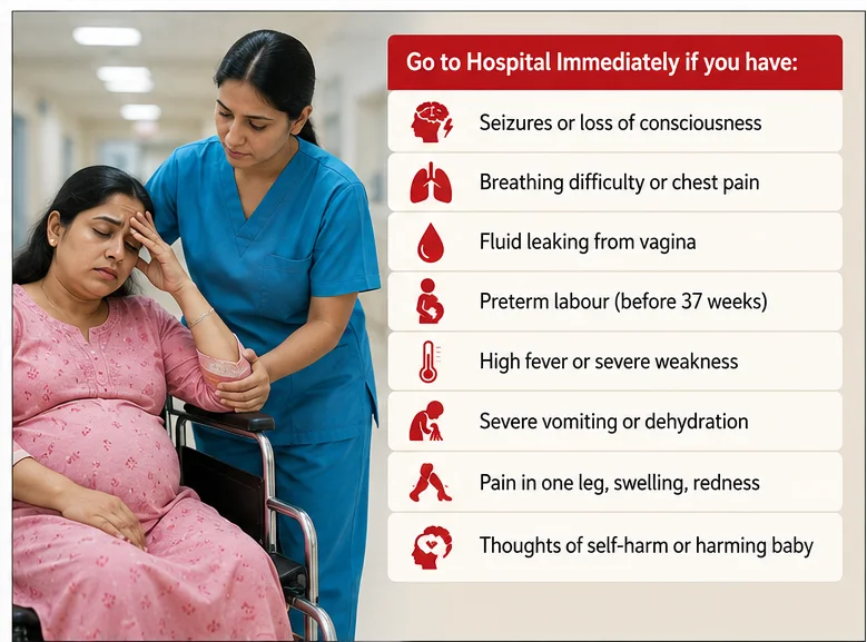 Seek urgent same-day maternity or medical assessment for:
Any fresh vaginal bleeding during pregnancy
New or worsening abdominal or pelvic pain
Persistent headache, visual symptoms or sudden swelling
Fever, painful urination or feeling significantly unwell
Repeated vomiting or inability to drink normally
Itching that is severe, particularly on the palms or soles
Possible leakage of the waters
Painful contractions before 37 weeks
Any reduction or clear change in the baby's usual movements
Do not wait for a fixed number of movements if you feel the baby is moving less than usual. Trust your concern and seek assessment promptly.