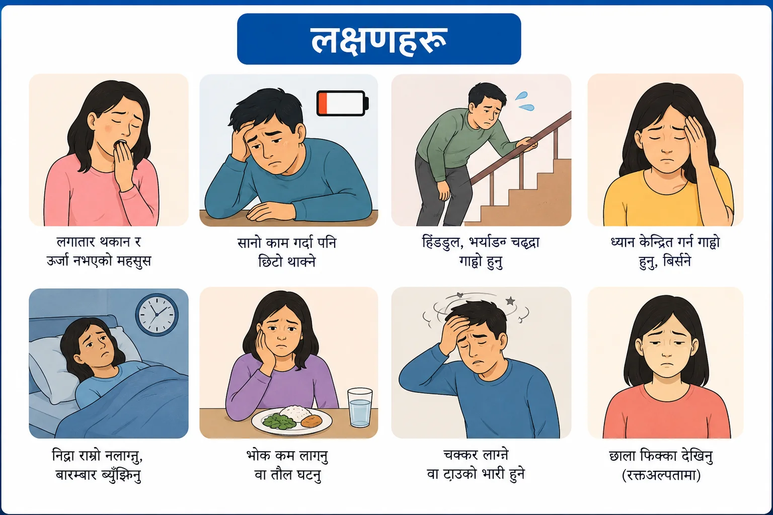 Go to the nearest hospital immediately if fatigue or weakness occurs with:

Sudden weakness or numbness affecting one side of the body
Facial drooping, unclear speech, confusion or sudden loss of balance
Severe breathing difficulty, blue or grey lips, or inability to speak normally
Chest pressure or pain, especially with sweating, nausea or pain spreading to the arm, jaw or back
Collapse, seizure, loss of consciousness or difficulty waking
New inability to stand, walk, lift an arm or hold the head upright
Rapidly worsening weakness, difficulty swallowing or weak breathing
Severe bleeding, vomiting blood, black stools or very heavy vaginal bleeding
Severe dehydration, very little urine or repeated vomiting
Thoughts of suicide or immediate risk of self-harm

These symptoms may indicate stroke, heart disease, severe anaemia, serious infection, a neurological emergency or another dangerous condition.